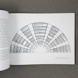THEATRES DE MEMOIRE BY JEAN DUBUFFET